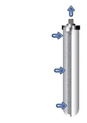 Cartouche BRITISH BERKEFELD  Ultra Stérasyl pour filtre à gravité certifiée NSF
